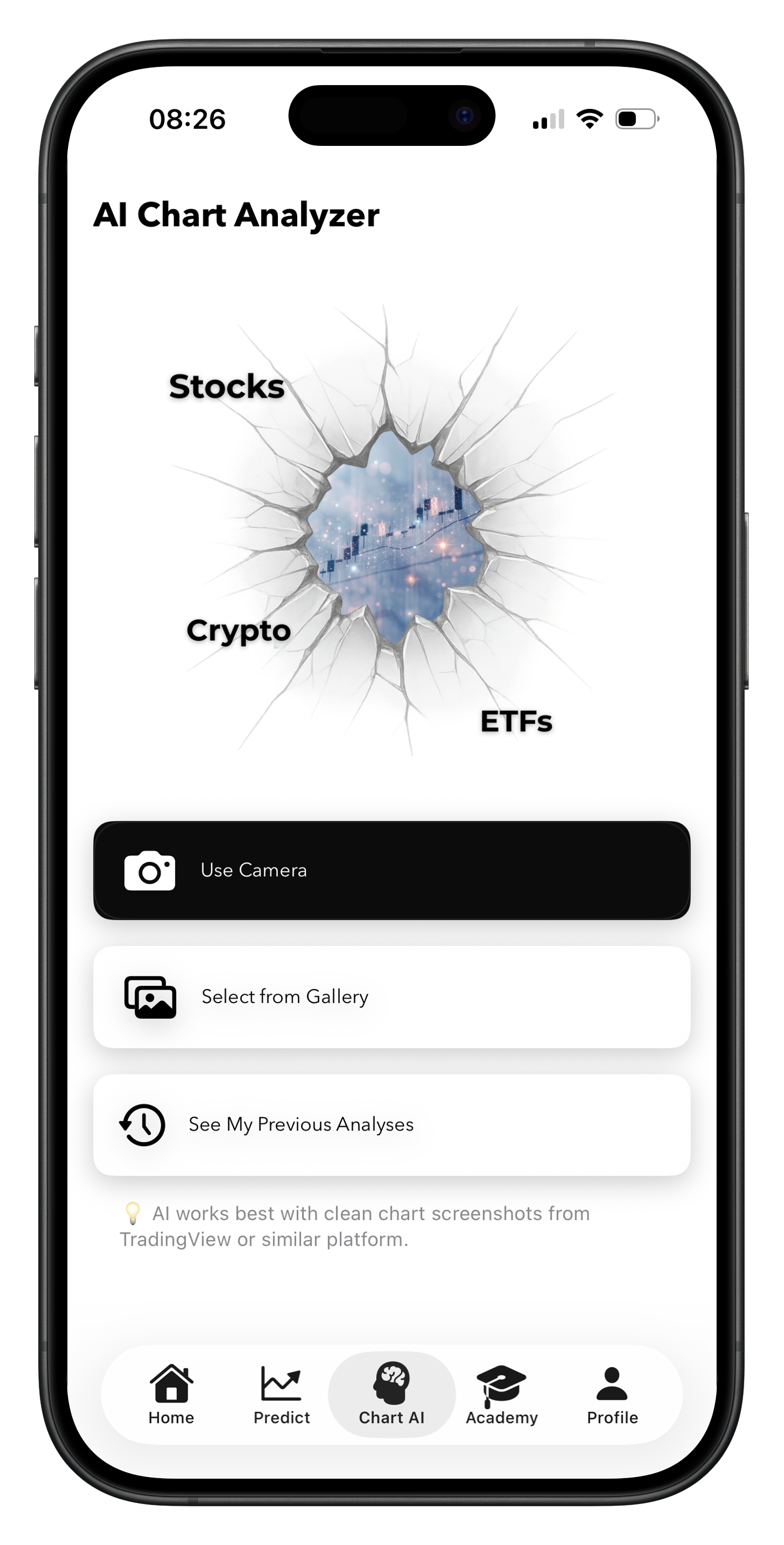 Finnext AI Chart Analyzer